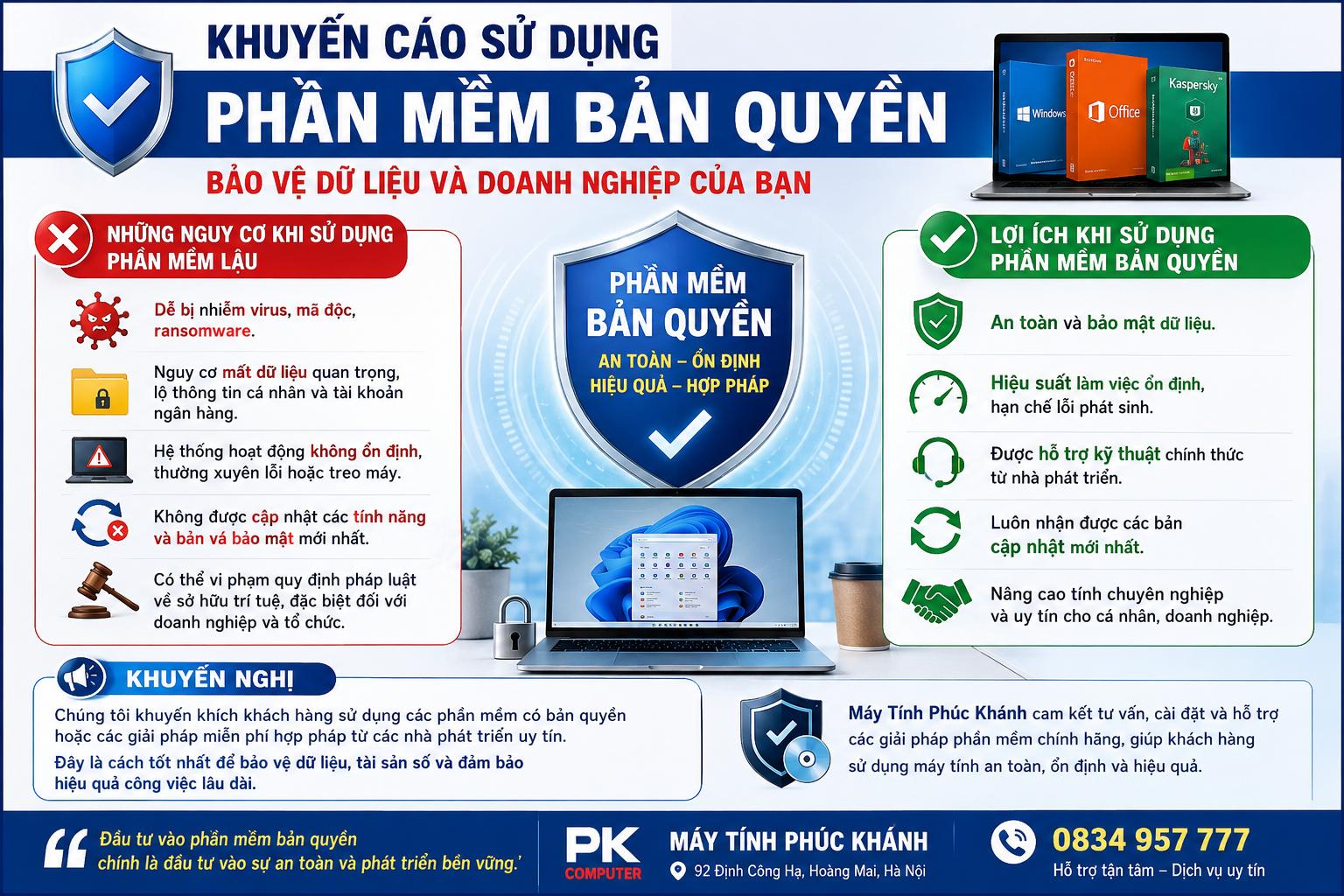 KHUYẾN CÁO SỬ DỤNG PHẦN MỀM BẢN QUYỀN – BẢO VỆ DỮ LIỆU VÀ DOANH NGHIỆP CỦA BẠN