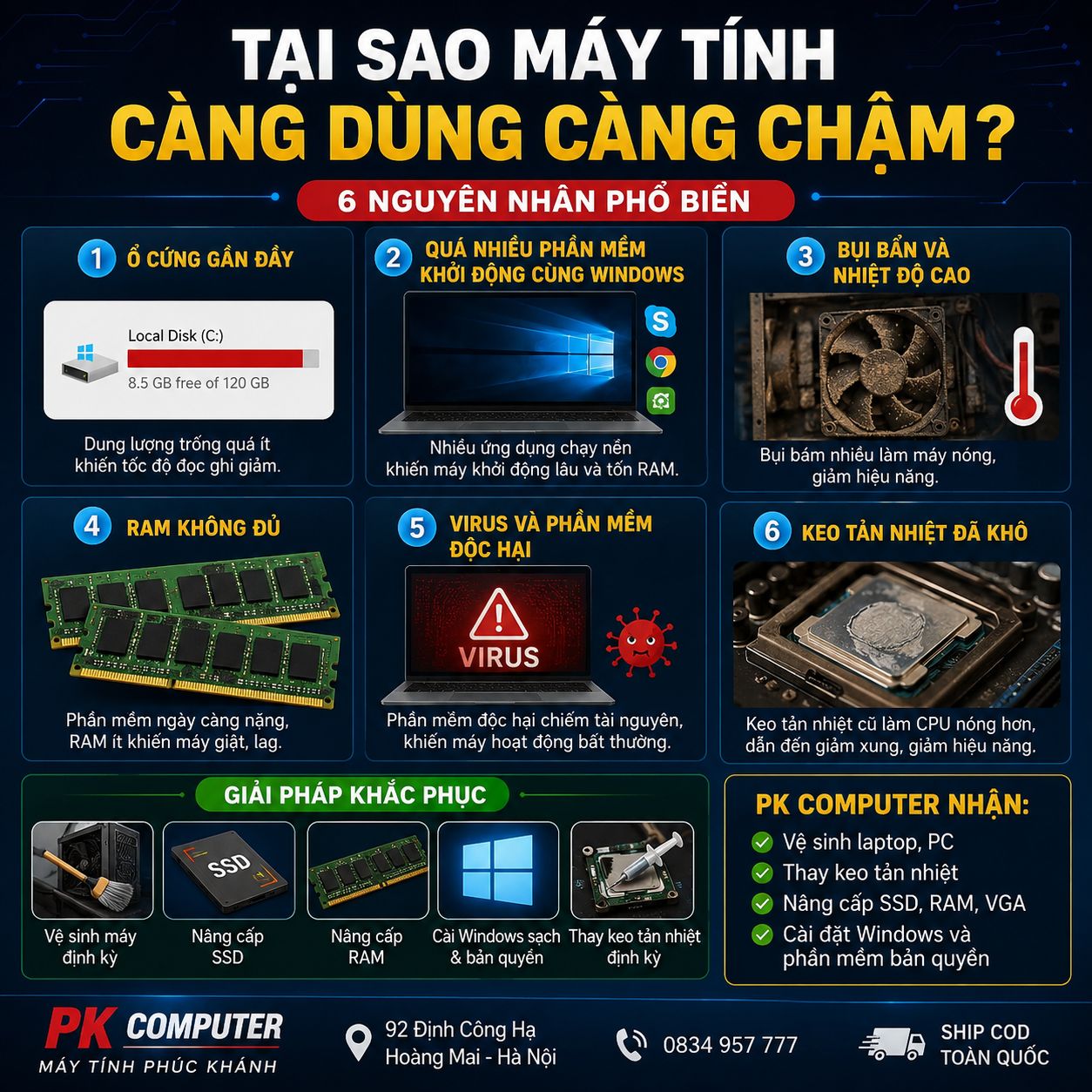 TẠI SAO MÁY TÍNH CÀNG DÙNG CÀNG CHẬM?